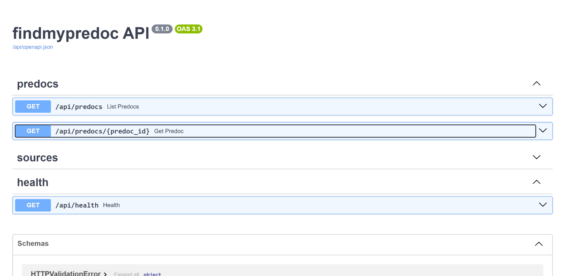 API documentation